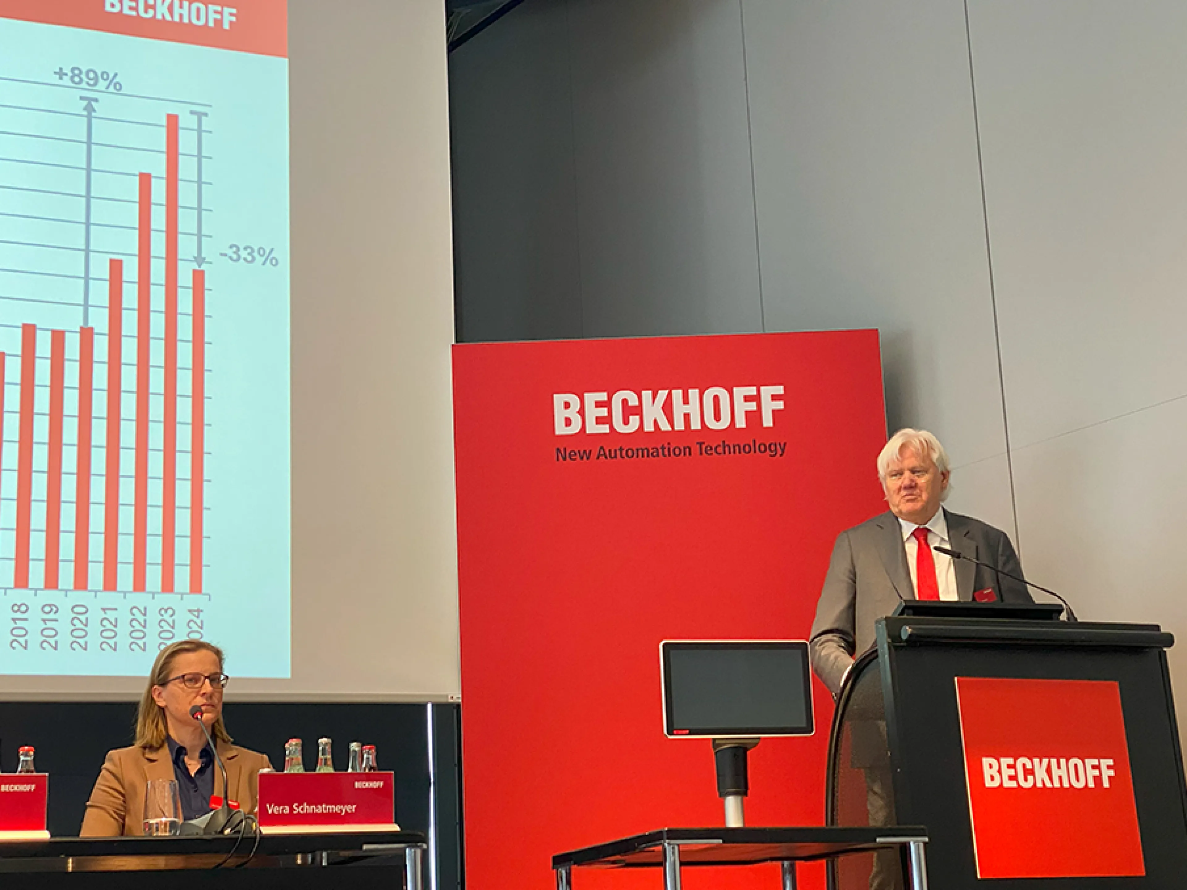 Hans Beckhoff presented the company's results for 2024 at the Hannover Messe 2025 and already believes that the bottom of the curve has been passed, Photo: industrial-production-worldwide.com / Susanne Woggon Hans Beckhoff presented the company's results for 2024 at the Hannover Messe 2025 and already believes that the bottom of the curve has been passed