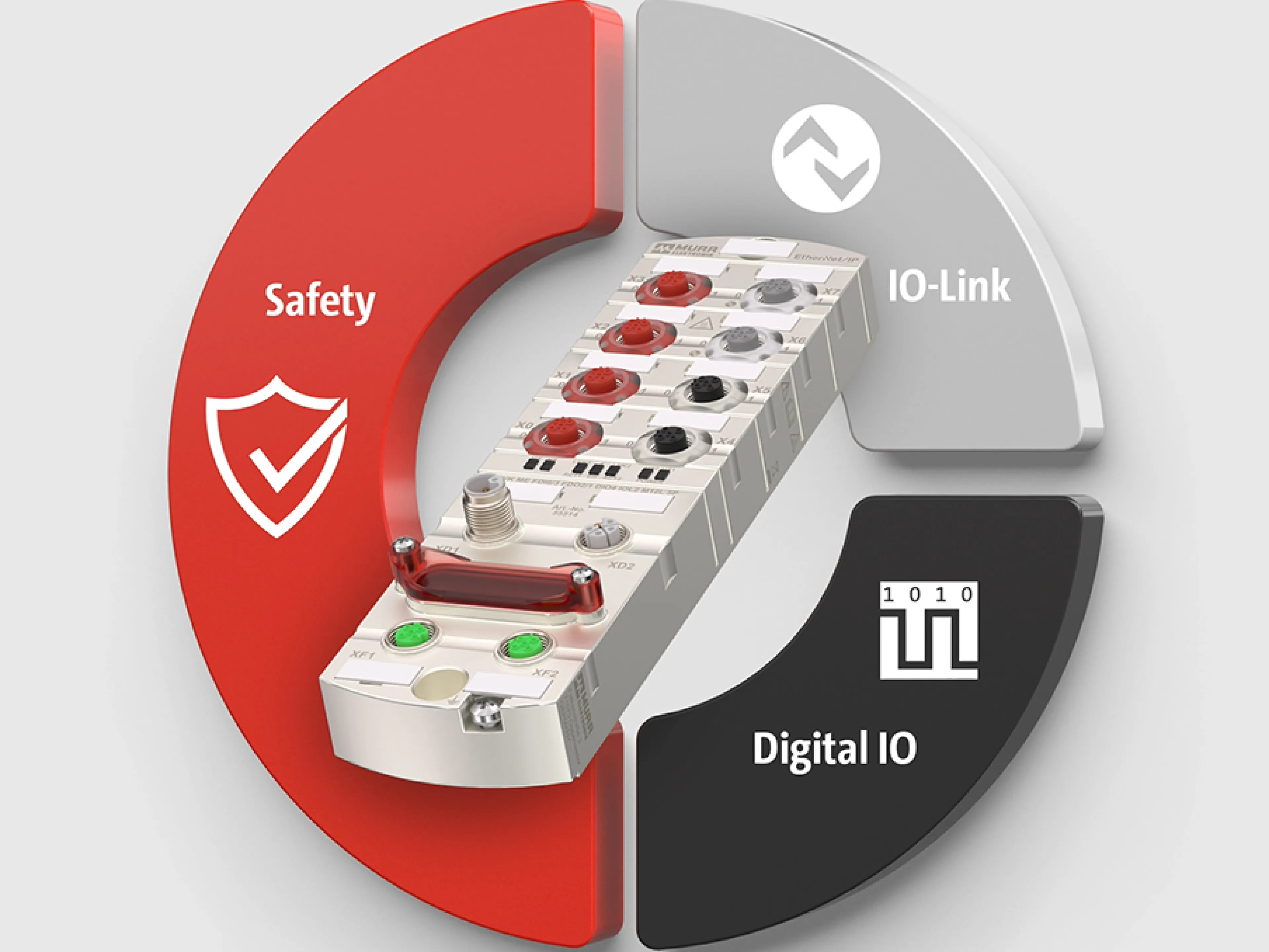 3-in-1 safety module from Murrelektronik for EtherNet/IP applications, based on the standardized CIP Safety protocol certified according to IEC 61508 up to SIL3
