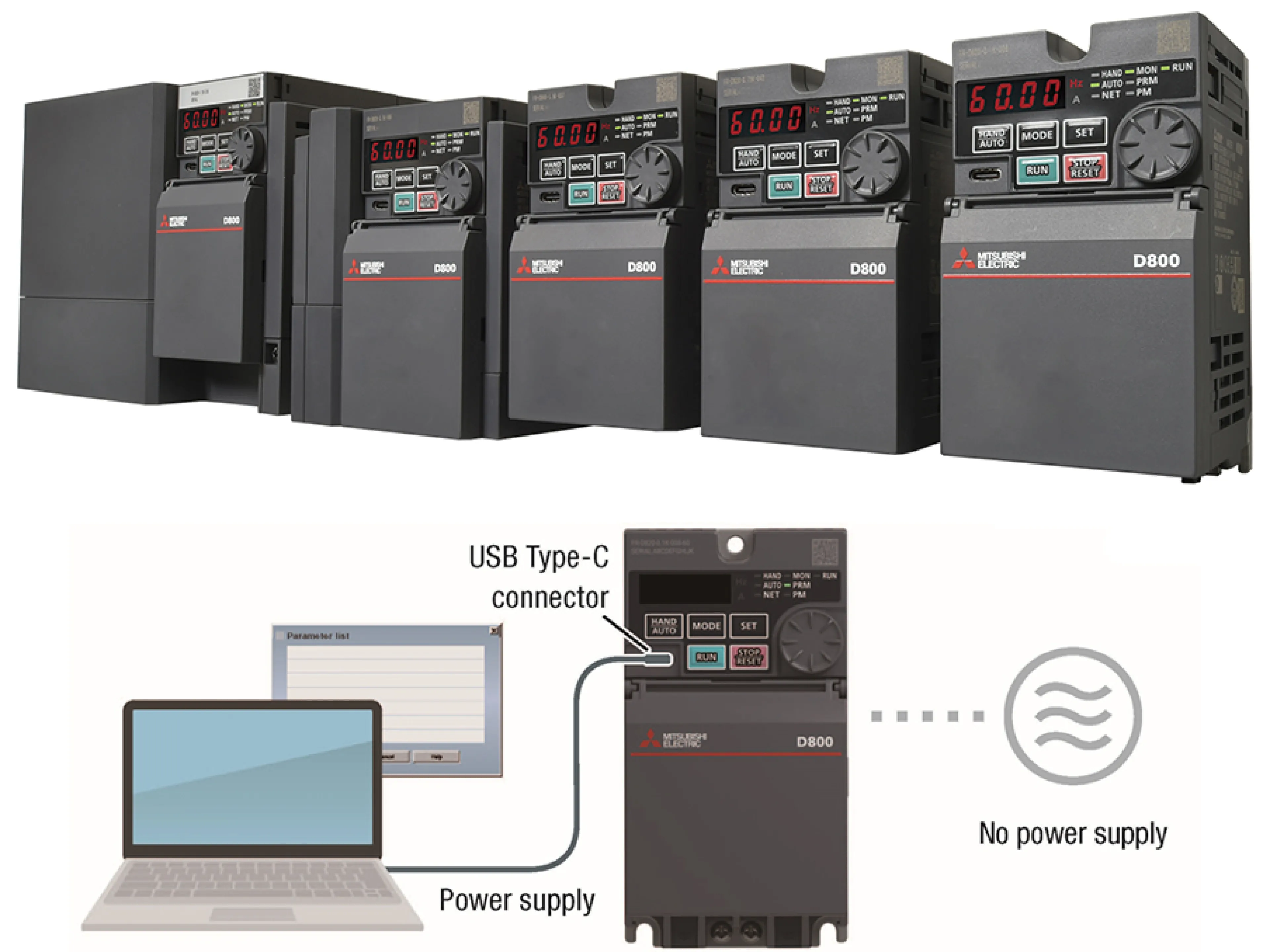 Ultra-compact standard inverter with USB-C interface for modern production requirements