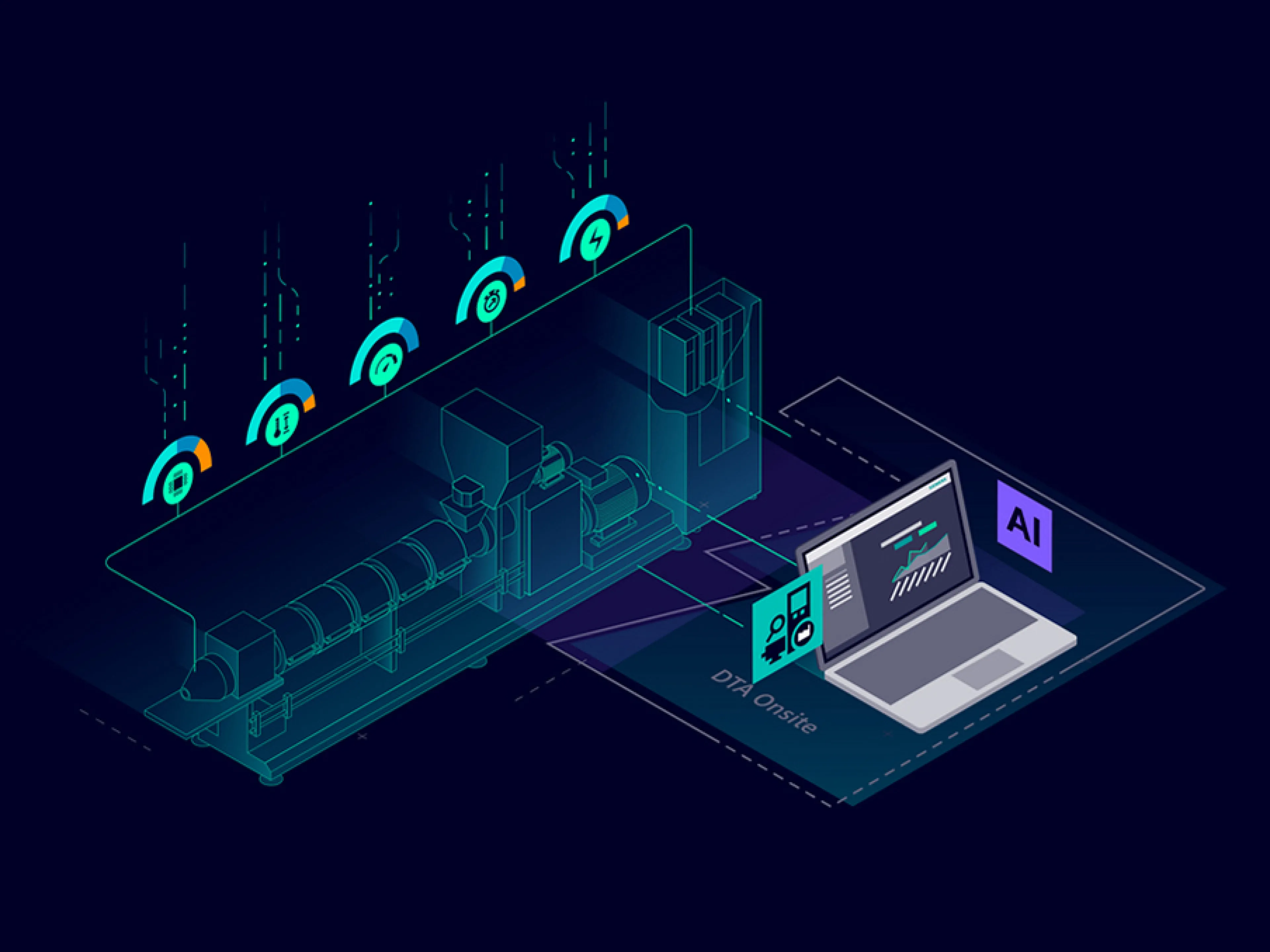 Siemens AI-powered on-premises condition monitoring for industrial drives