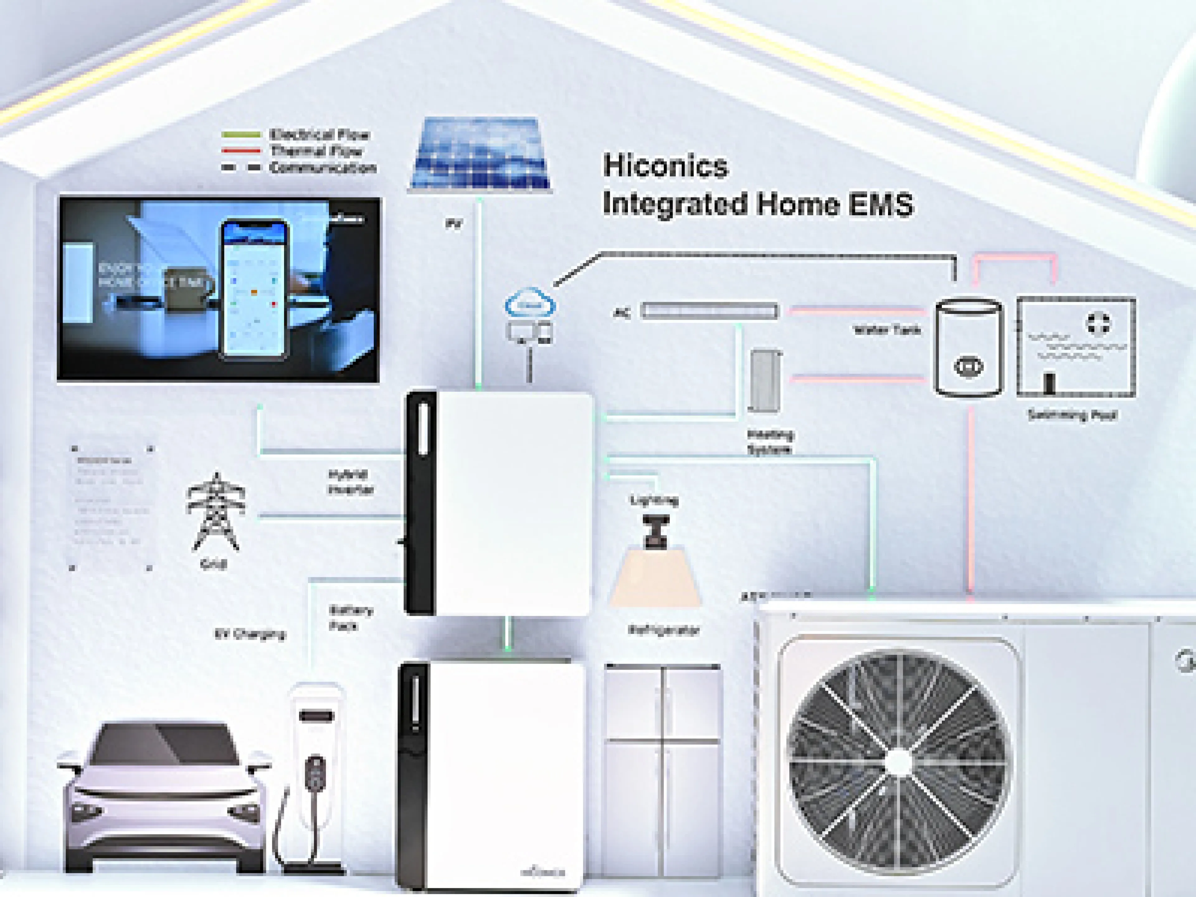 EM-Power Europe 2024 presents a wide range of solutions for more digitalization and flexibilization