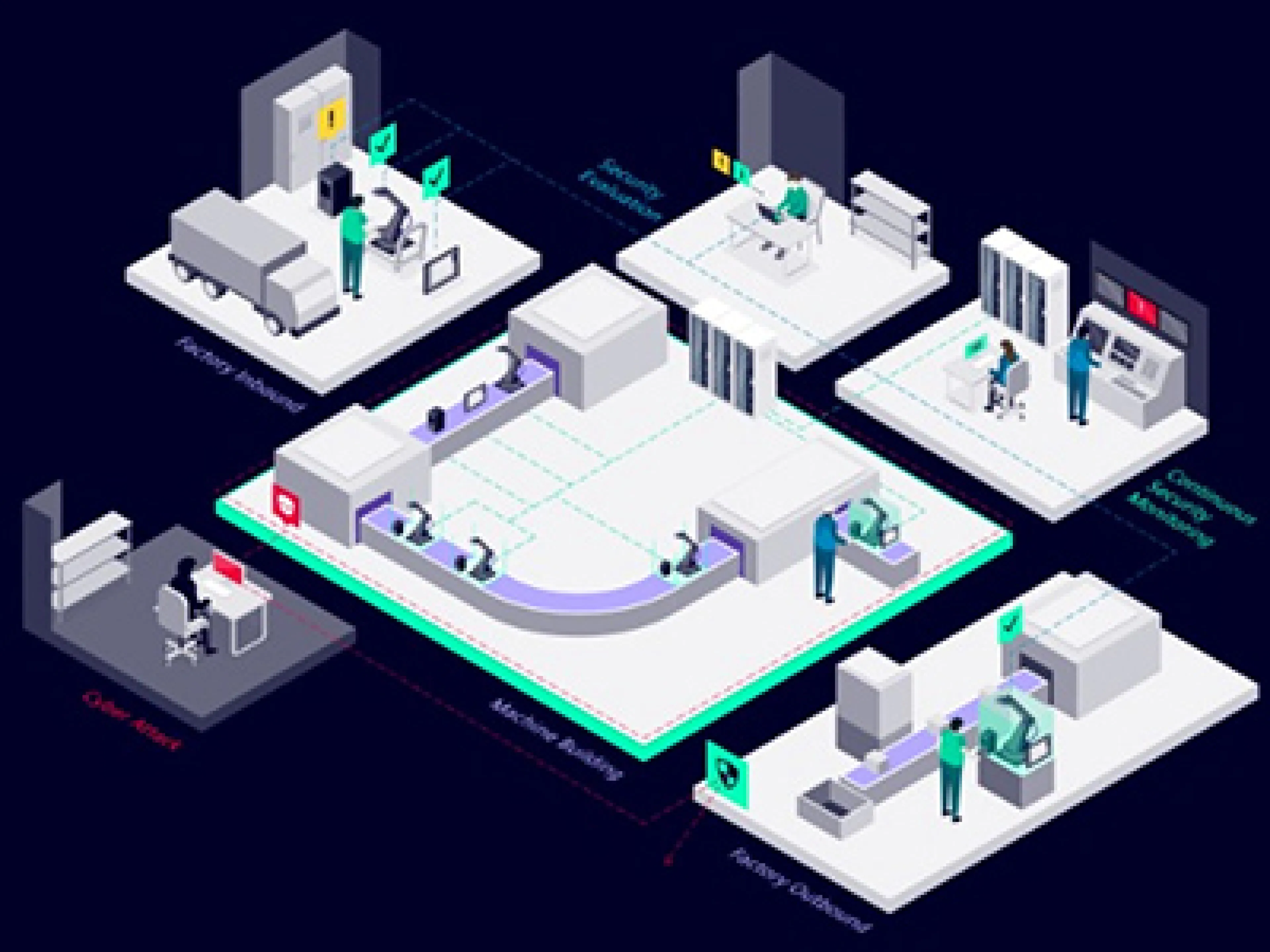 Siemens Sinec Security Inspector is an all-in-one security testing suite 