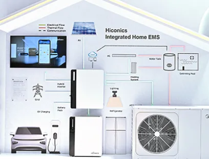 EM-Power Europe 2024 presents a wide range of solutions for more digitalization and flexibilization, Photo: Solar Promotion EM-Power Europe 2024 presents a wide range of solutions for more digitalization and flexibilization