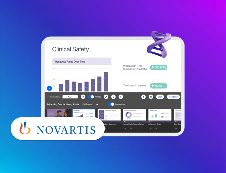 Novartis chooses Salesforce as its platform for personalized customer interaction